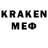 Кетамин ketamine M11CTEP
